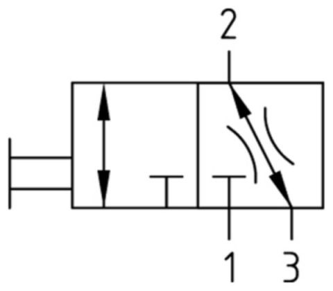 Aan/uit 3/2-ventiel (handbediend) 00-AUV 1/4 — pneumatisch symbool