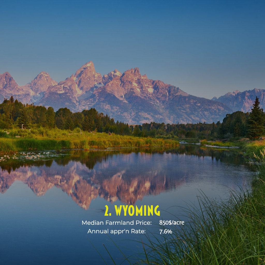 15 Cheapest States to Buy Farmland in America