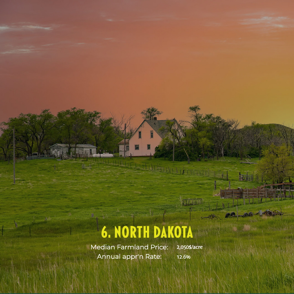 15 Cheapest States to Buy Farmland in America