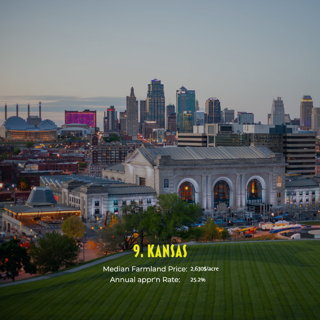 15 Cheapest States to Buy Farmland in America