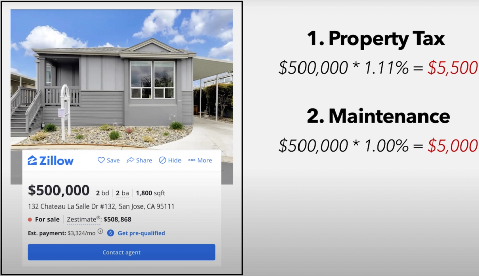 Maintenance cost of a $500,000 house in San Jose equal $5,000
