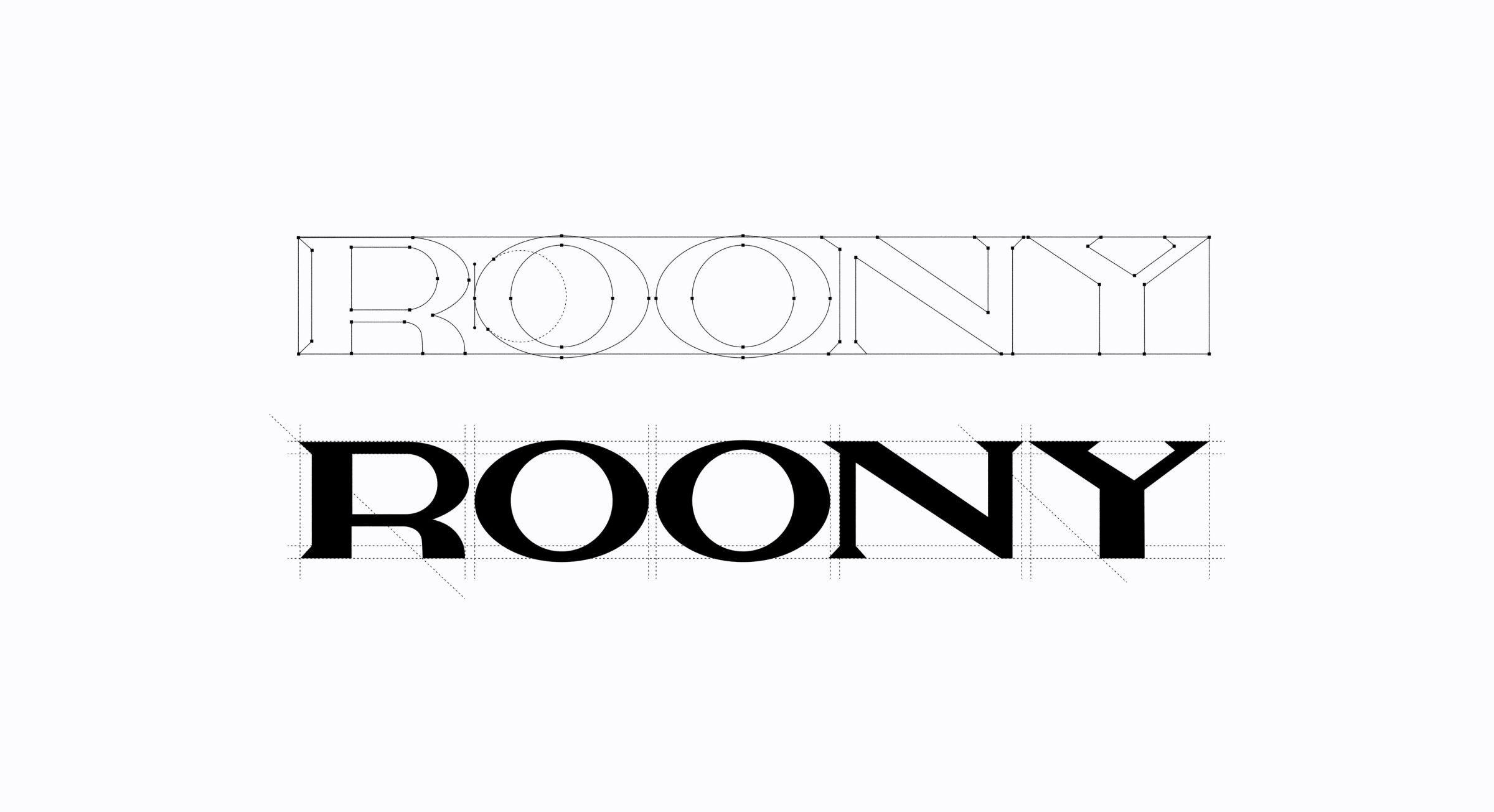 ROONY strategy