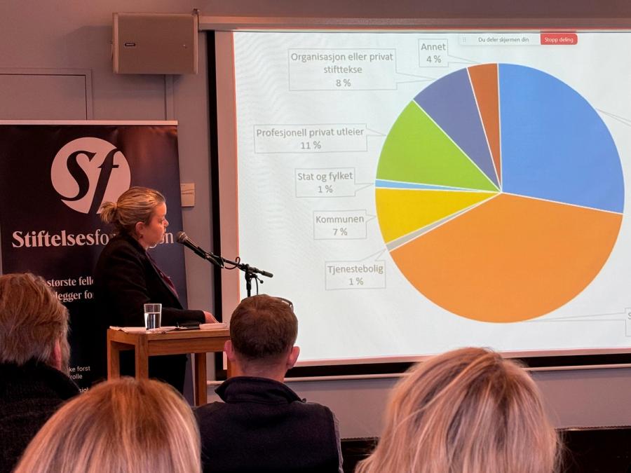 kvinne foran forsamling