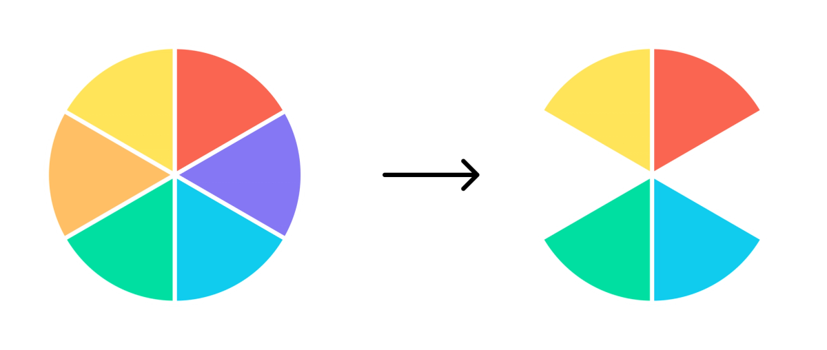 A visualization of a Jungian archetype model adapted for user experience, featuring smooth gradients and blurred transitions between similar categories.