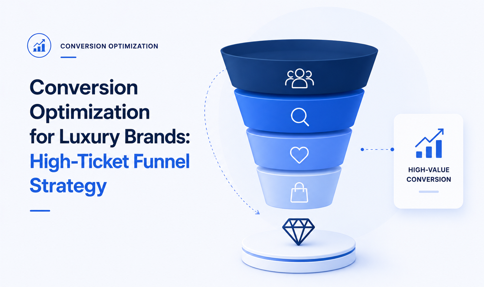 Conversion Optimization for Luxury Brands: High-Ticket Funnel Strategy