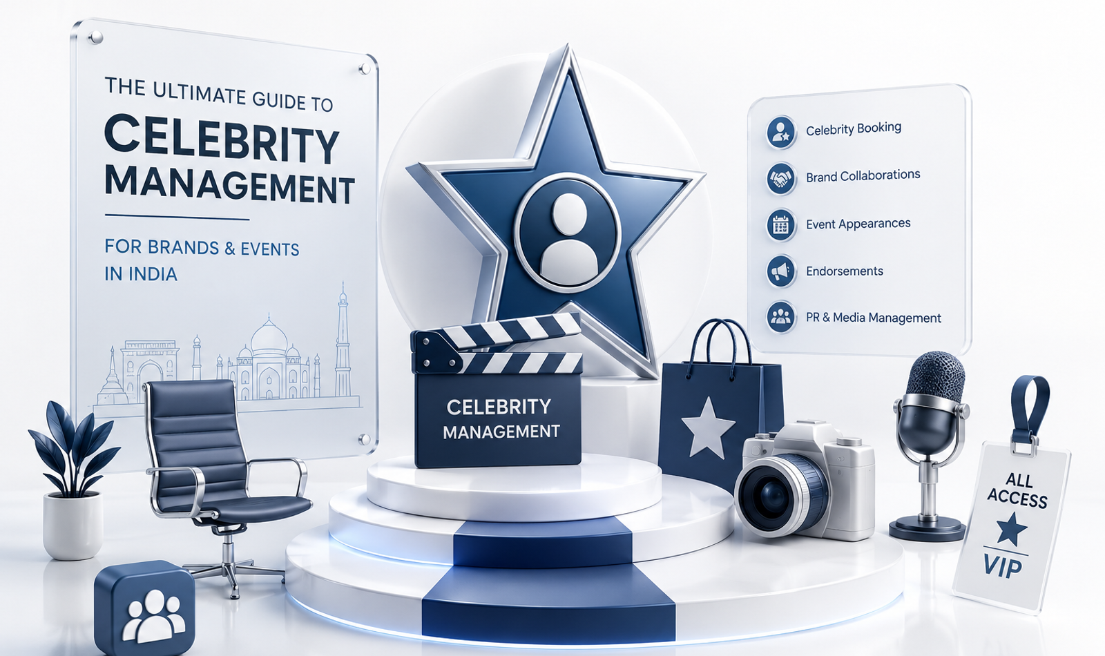 Celebrity management in India concept showing talent selection, contracts, event logistics, brand partnerships and campaign performance.