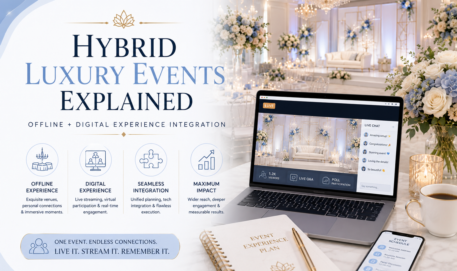 Luxury hybrid event featuring an elegant physical venue, digital screens, remote attendees and immersive online audience interaction