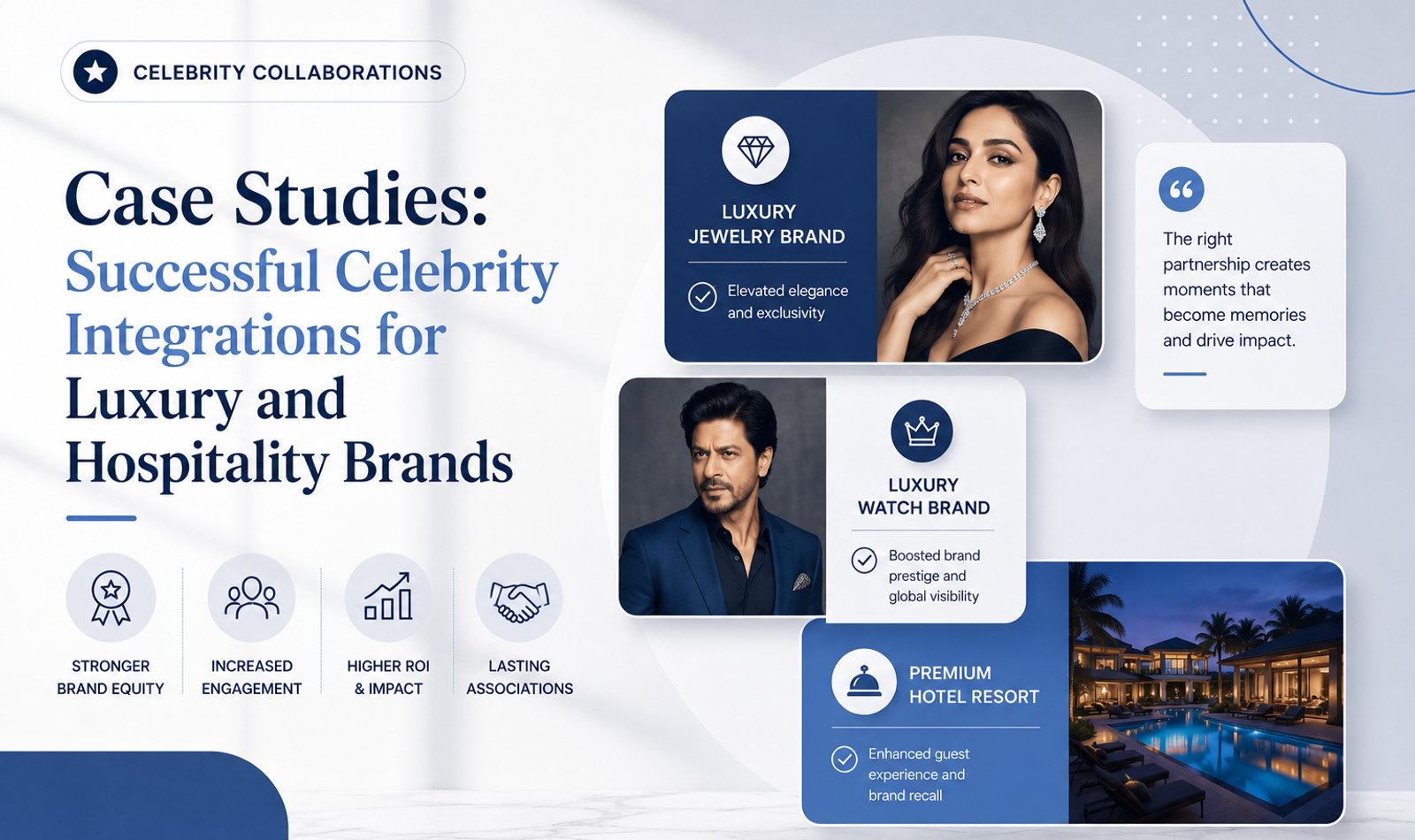 Case Studies: Successful Celebrity Integrations for Luxury and Hospitality Brands