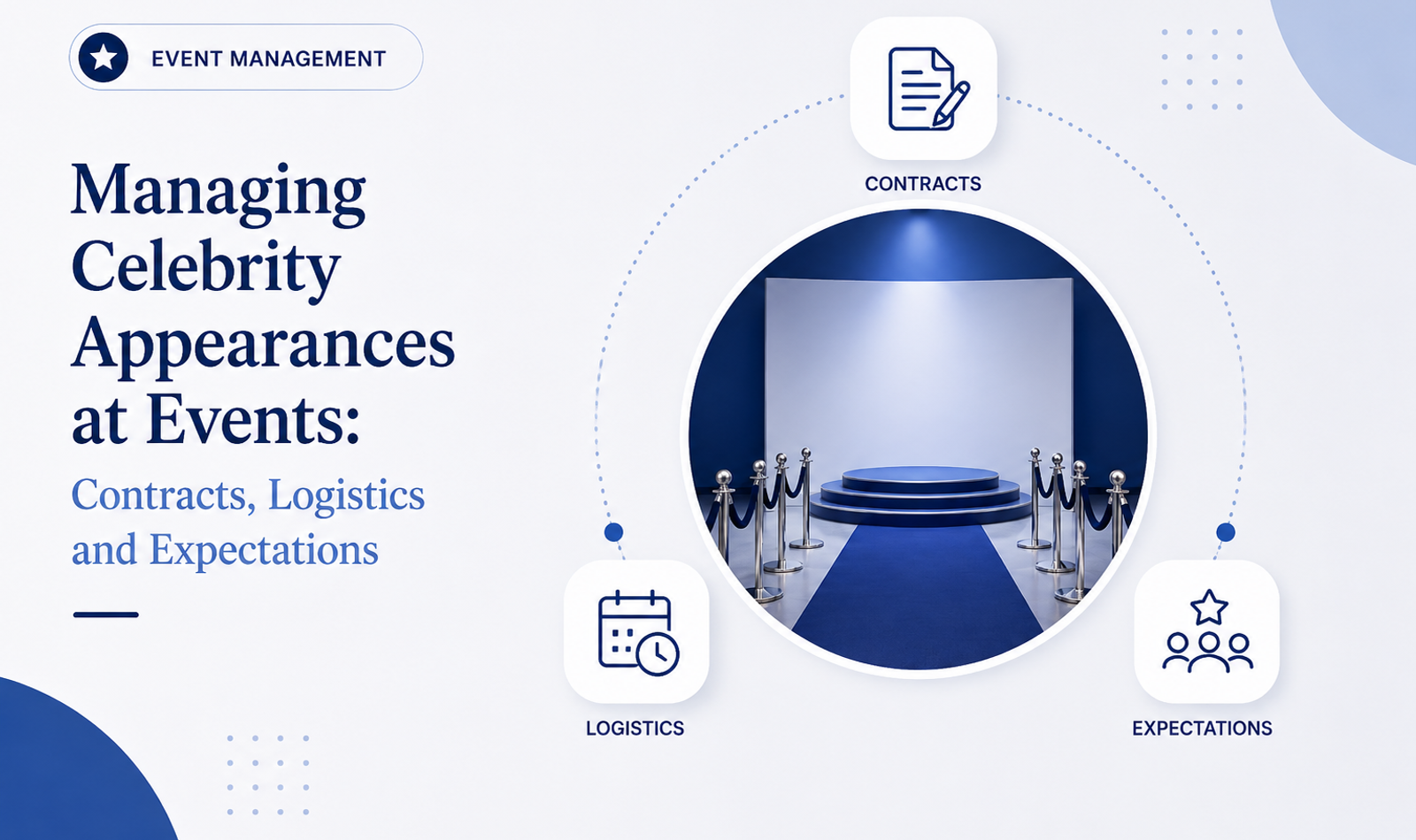 Managing Celebrity Appearances at Events: Contracts, Logistics and Expectations