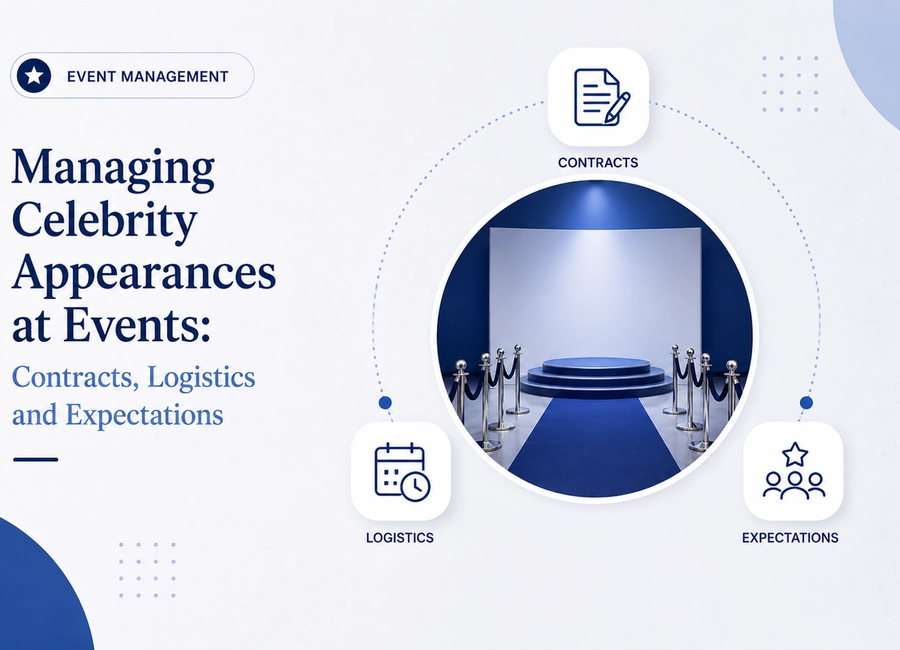 Managing Celebrity Appearances at Events: Contracts, Logistics and Expectations
