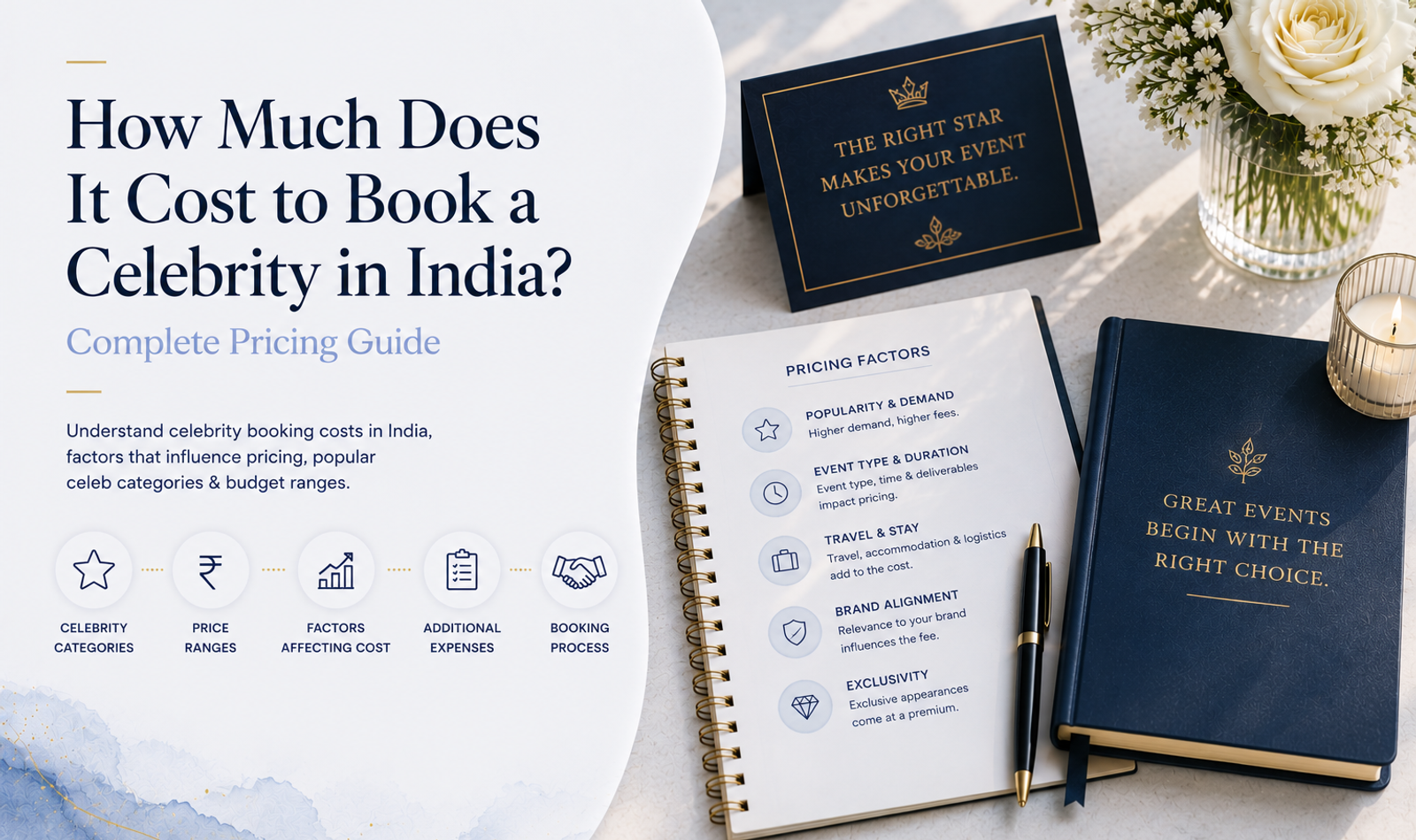 Celebrity booking cost in India for weddings, corporate events, brand launches and private appearances