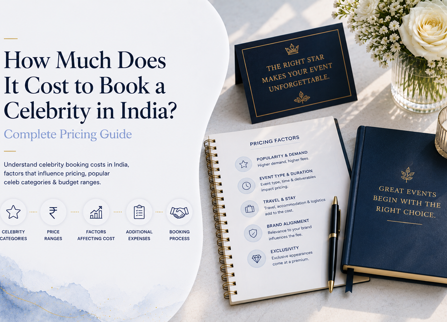 Celebrity booking cost in India for weddings, corporate events, brand launches and private appearances