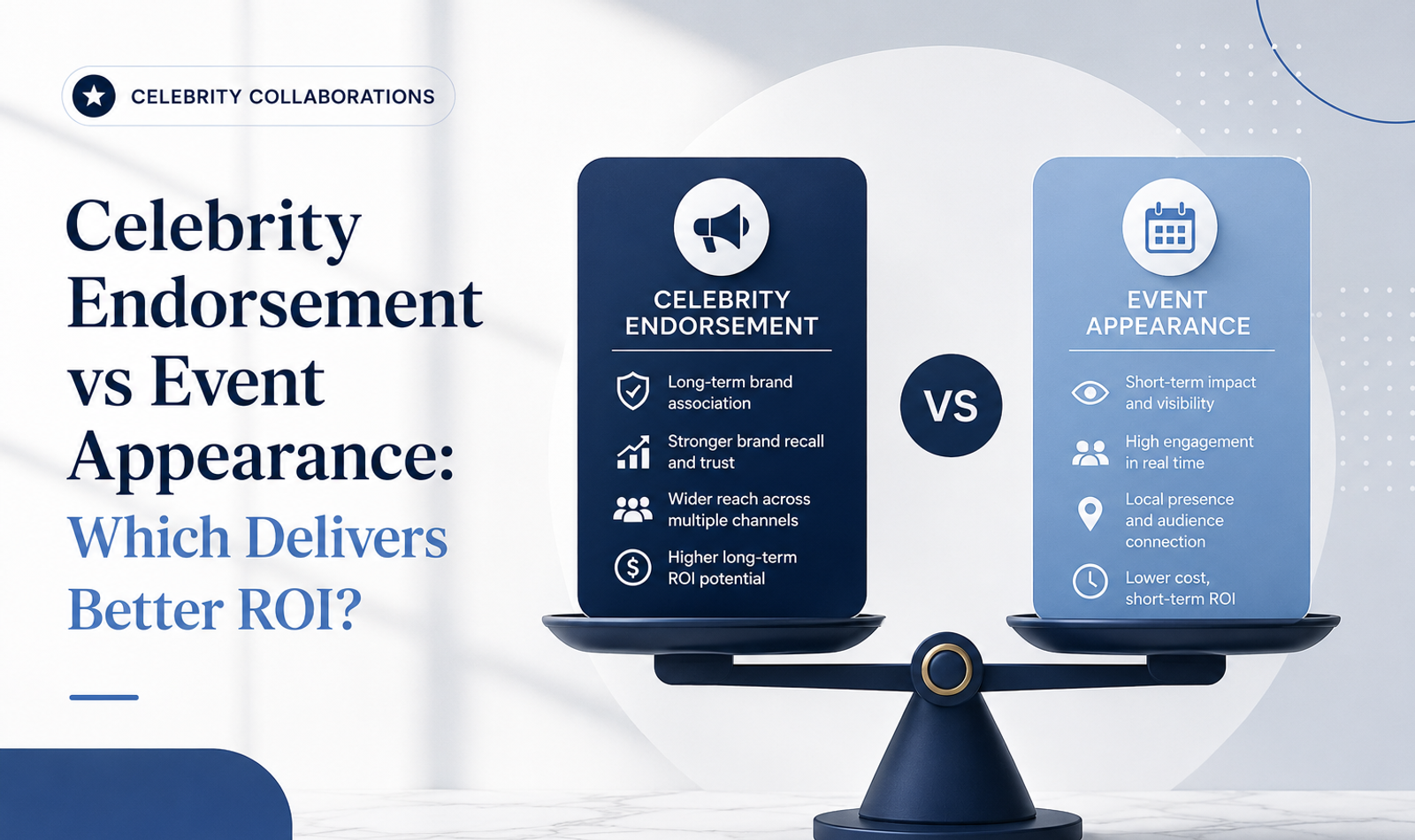 Celebrity Endorsement vs Event Appearance: Which Delivers Better ROI?
