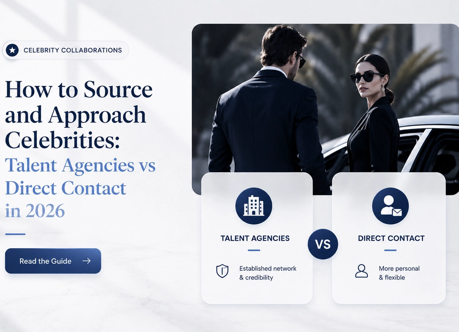 How to Source and Approach Celebrities: Talent Agencies vs Direct Contact in 2026
