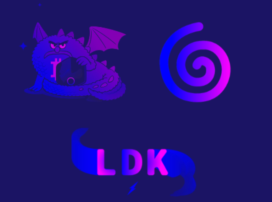  spiral brand graphic