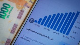 How Inflation Might Kill Argentina’s National Currency