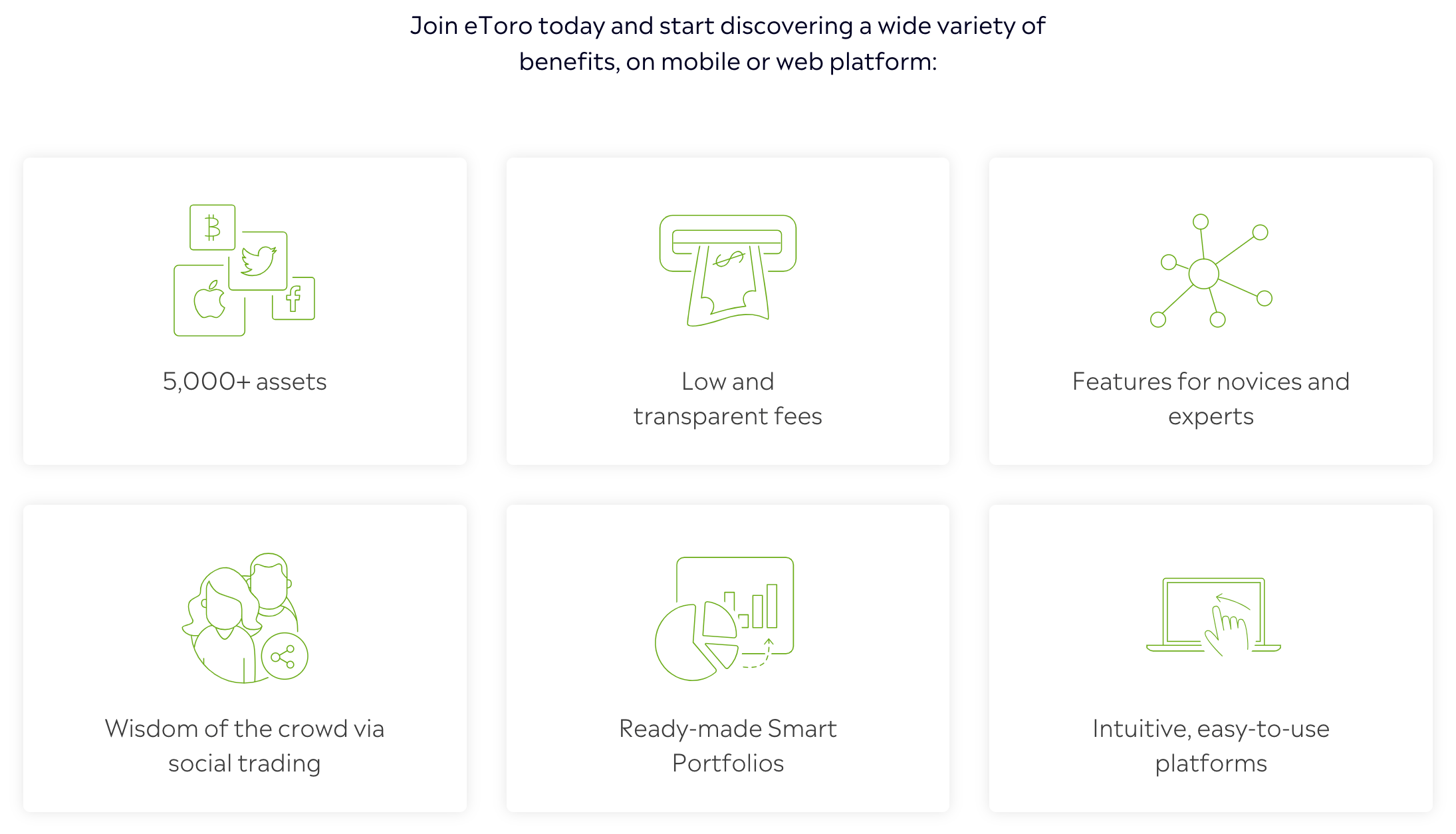 eToro Review 2024: Fees, Leverage and Copy trading