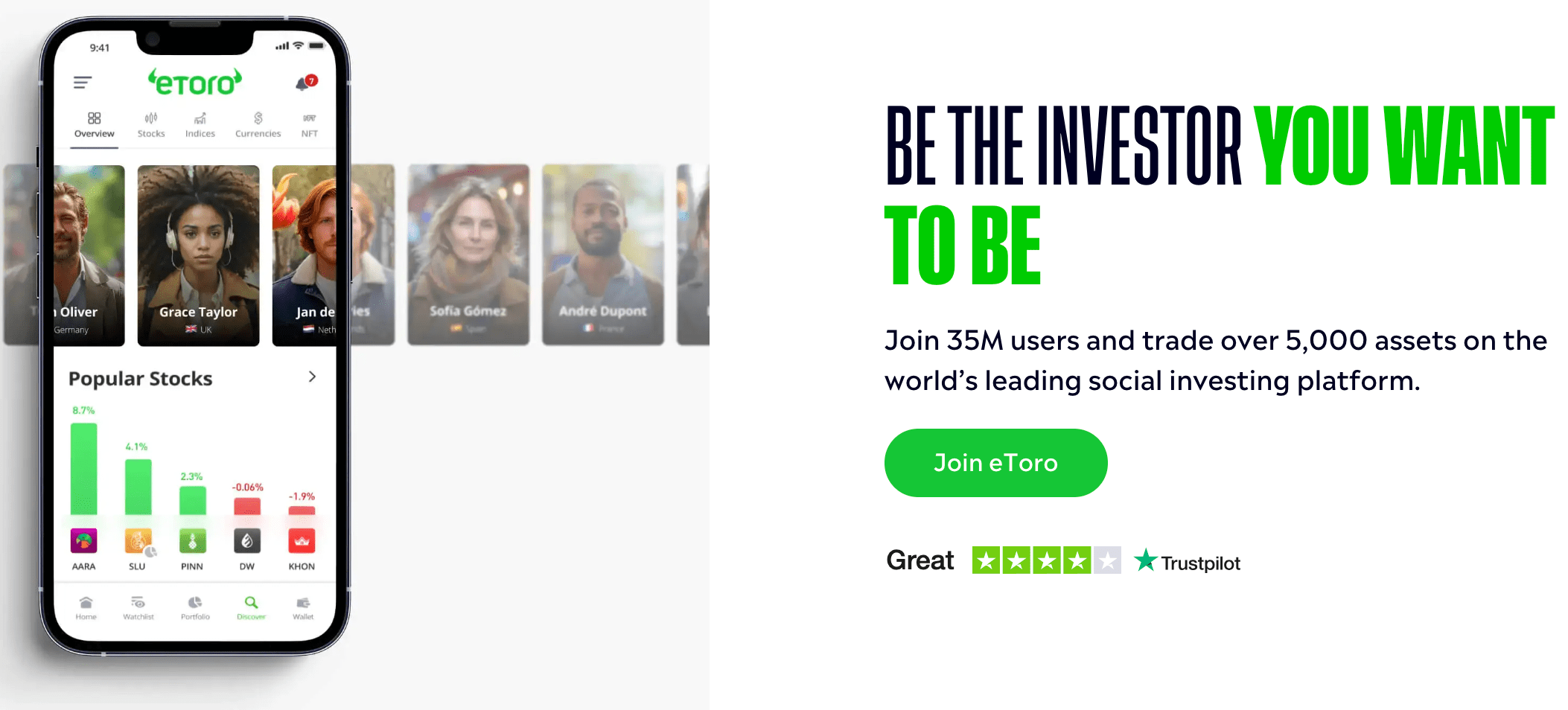 eToro Review 2024: Fees, Leverage and Copy trading