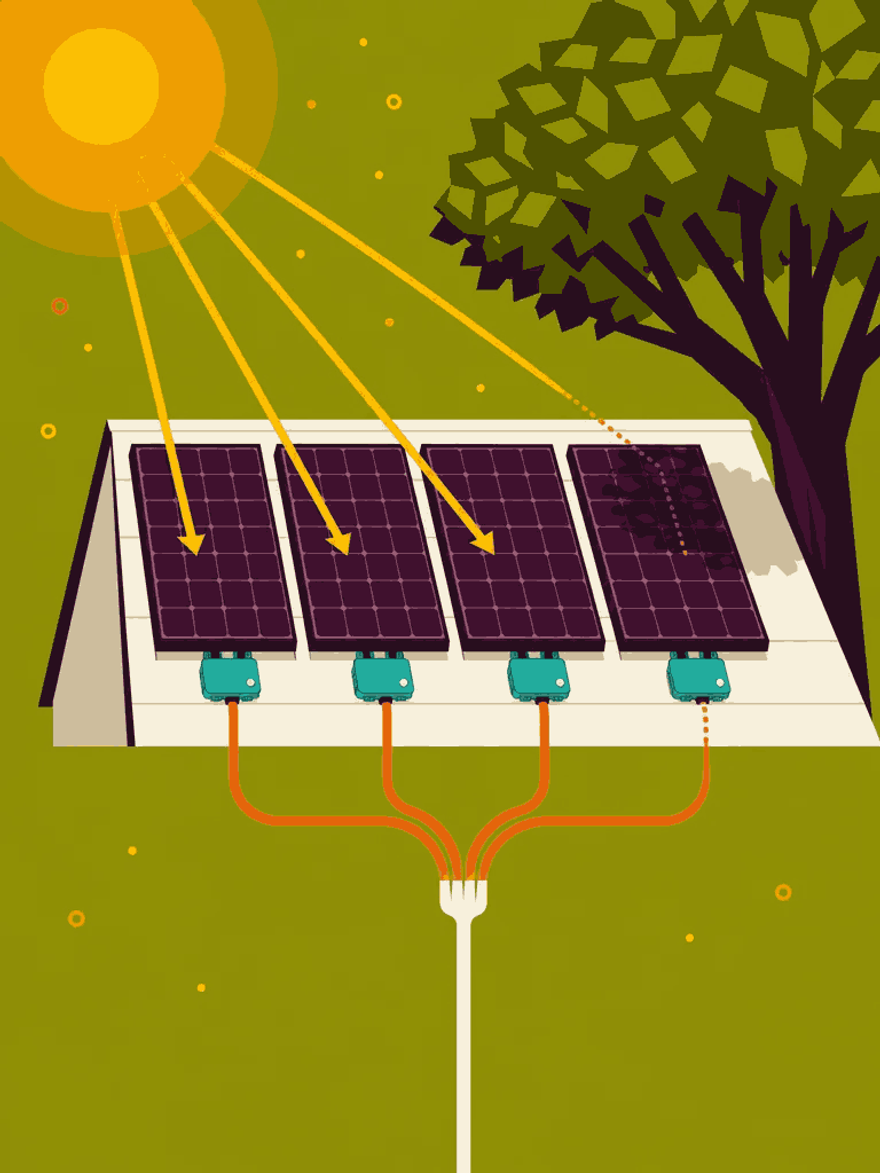 Four rooftop solar panels each with its own microinverter, where one shaded panel dims while the others keep producing