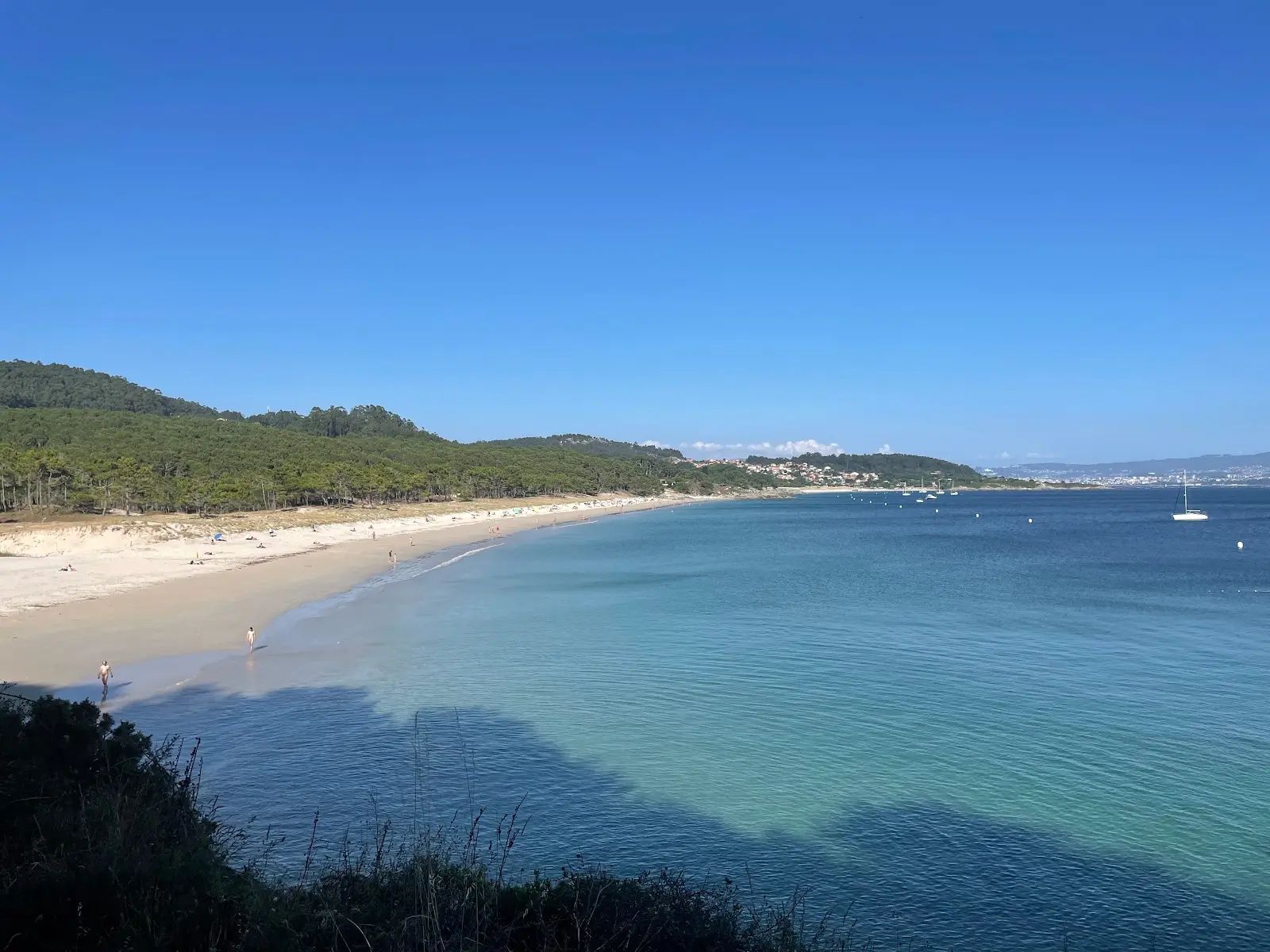 Praia Da Barra
