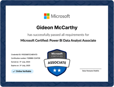 A Project Management Professional certificate issued by the Project Management Institute.