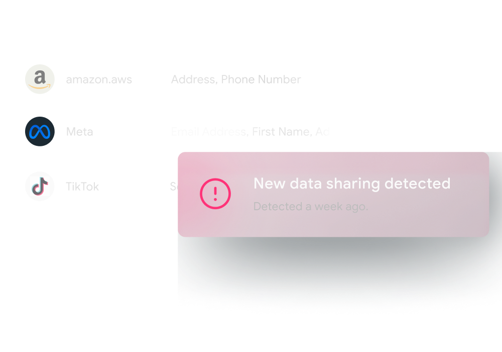 Understand SDKs and third-party sharing