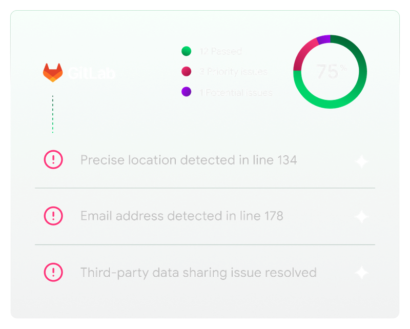 Solutions for your entire dev lifecycle