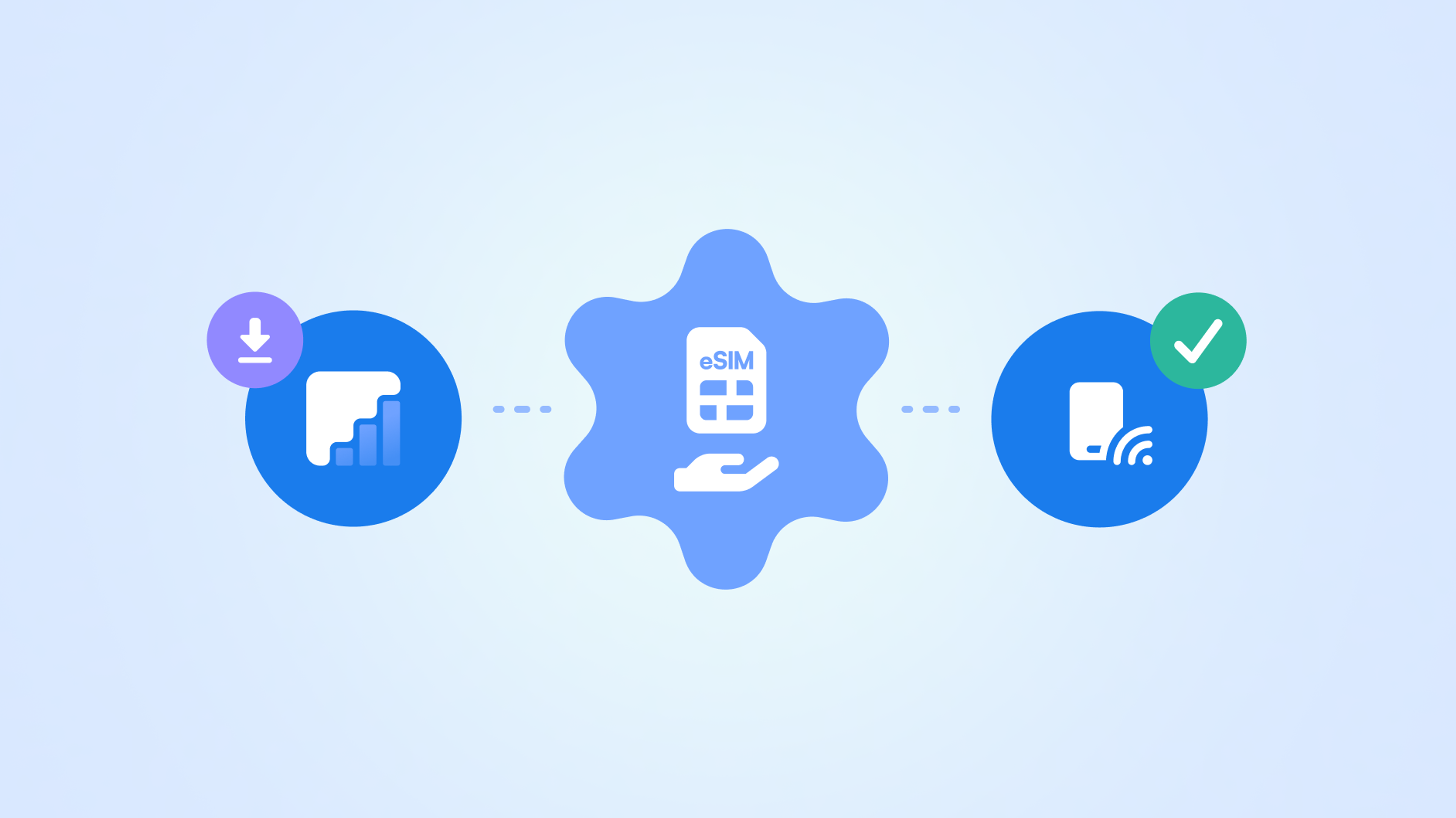 Free eSIM trial: Why Kite skips the trial and just gives you free data