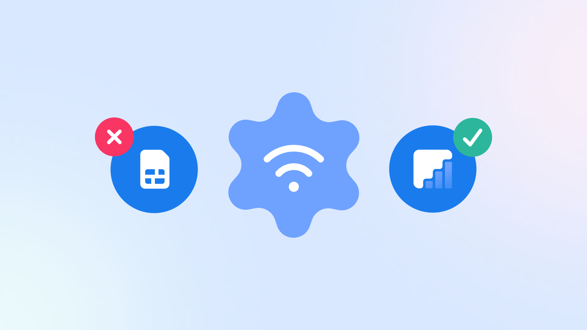 A SIM card with a red x, a wifi connected symbol, and the Paved logo with a check mark.