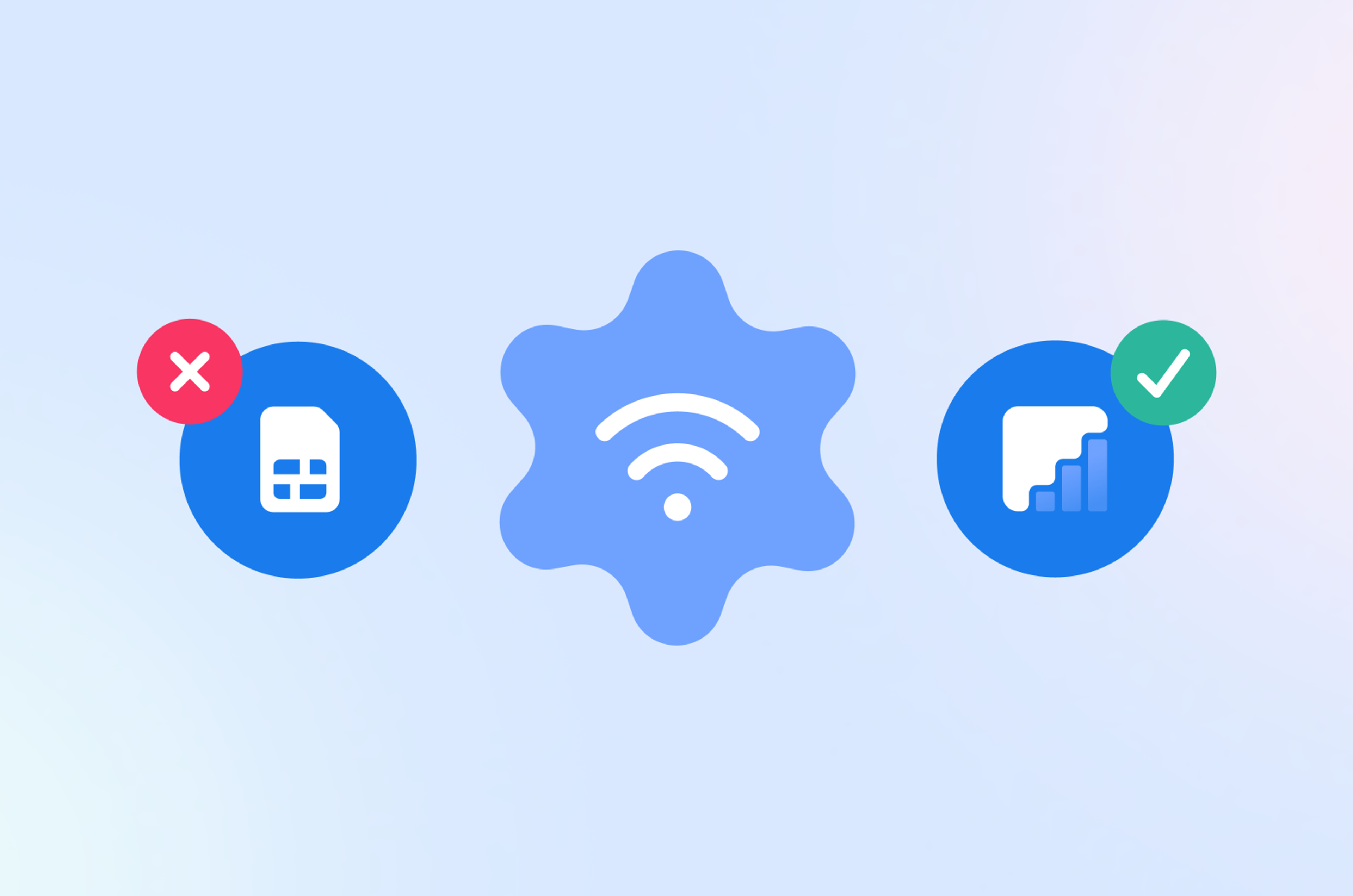 A SIM card with a red x, a wifi connected symbol, and the Paved logo with a check mark.