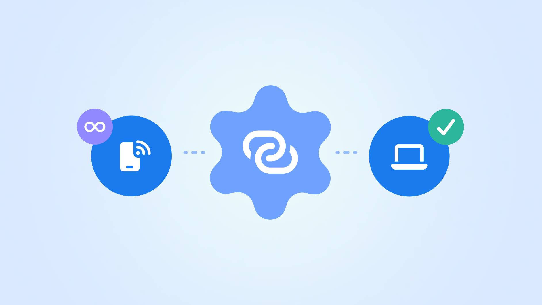 Three side by side images. Left to right, a SIM, connection, and laptop symbol.