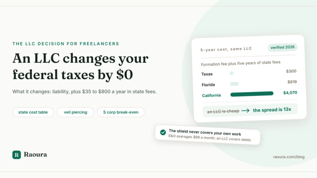 LLC vs Sole Proprietor for Freelancers: What Changes, What Does Not, and What It Costs