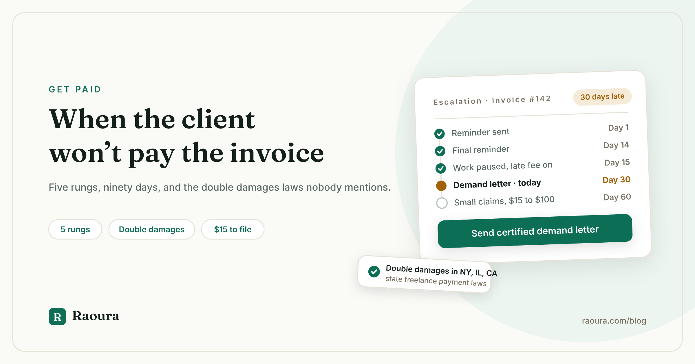 The Unpaid Invoice Escalation Ladder: What to Do When a Client Won't Pay
