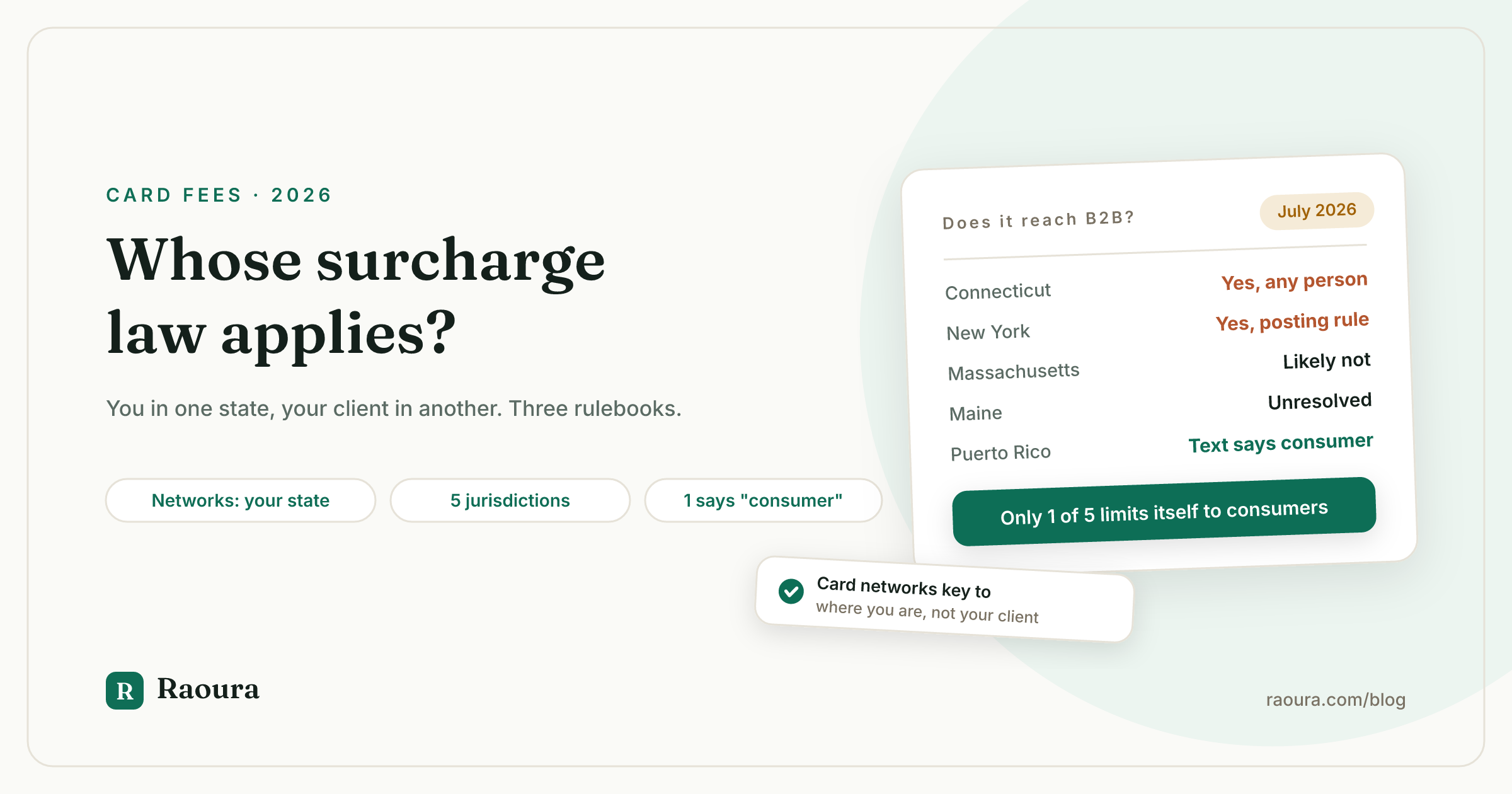 Whose Surcharge Law Applies When Your Client Is in Another State?