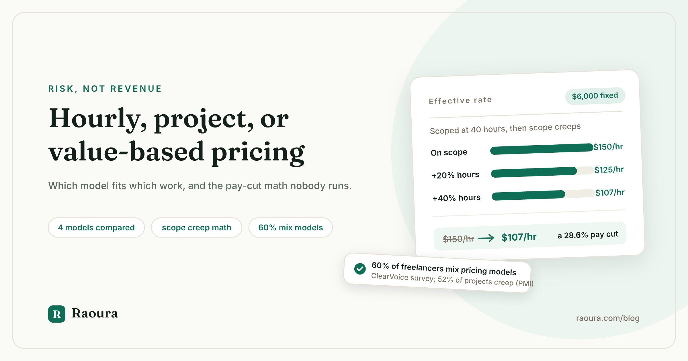 Hourly vs Project vs Value-Based Pricing: Choosing the Freelance Pricing Model That Fits the Work