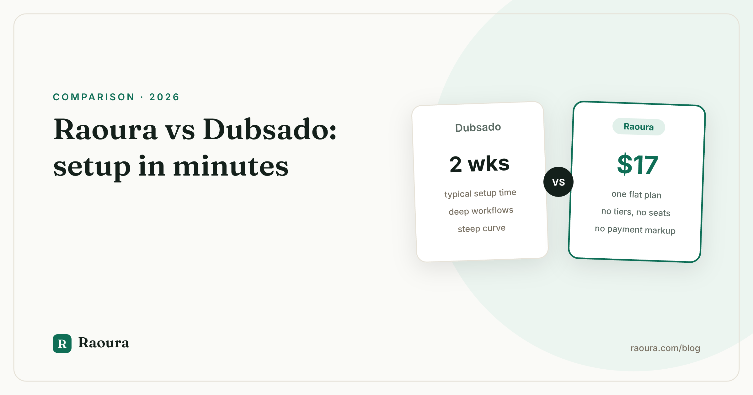 Raoura vs Dubsado (2026): the 10-minute setup vs the 2-week setup