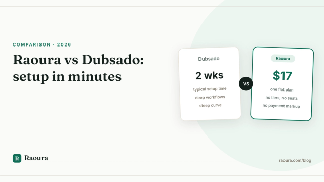 Raoura vs Dubsado (2026): the 10-minute setup vs the 2-week setup