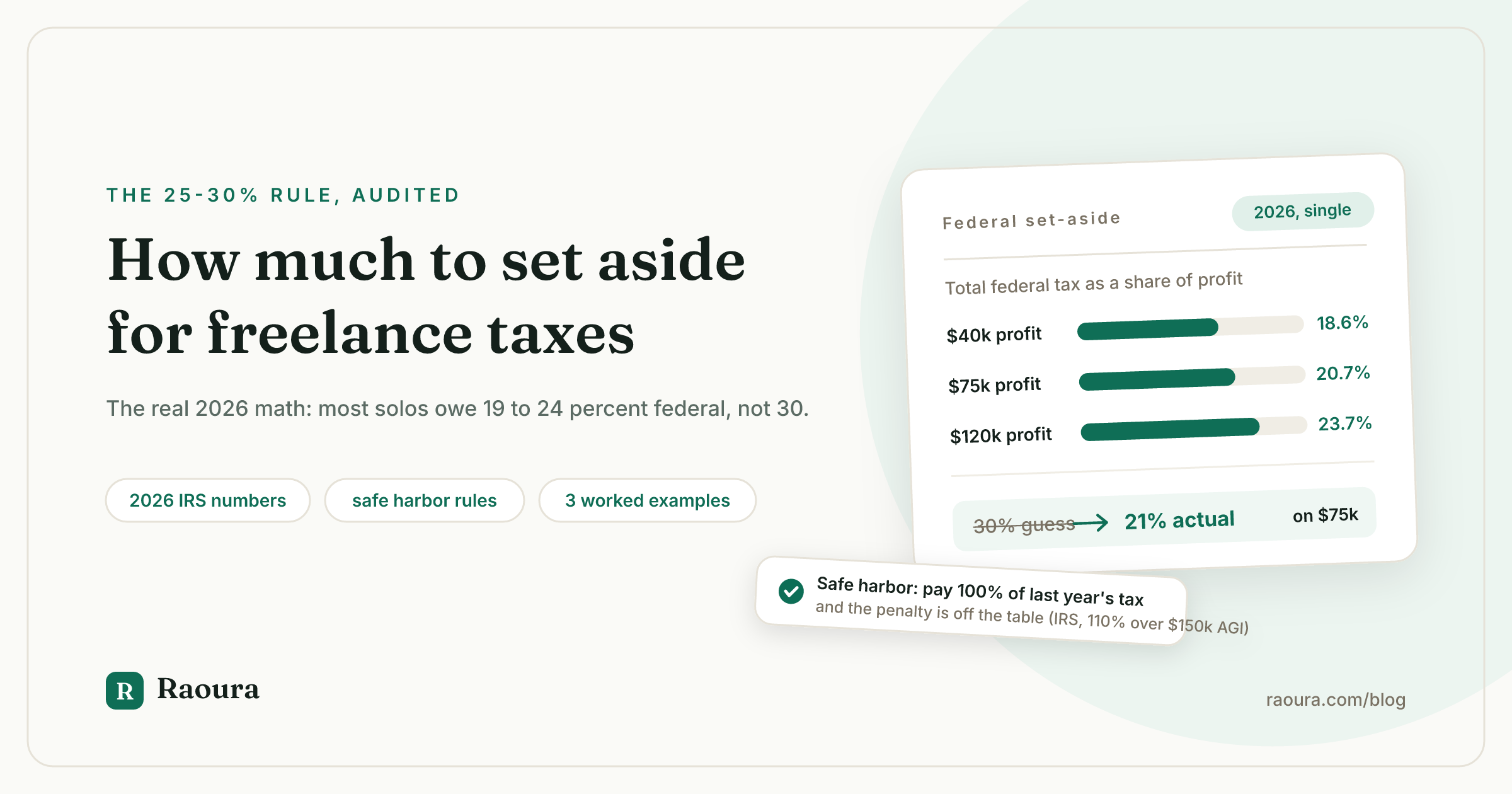 The 25-30% Rule: How Much to Set Aside for Freelance Taxes in 2026