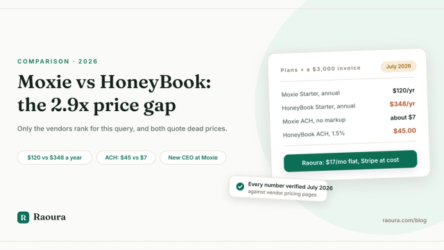 Moxie vs HoneyBook (2026): pricing, fees, and what each vendor gets wrong about the other
