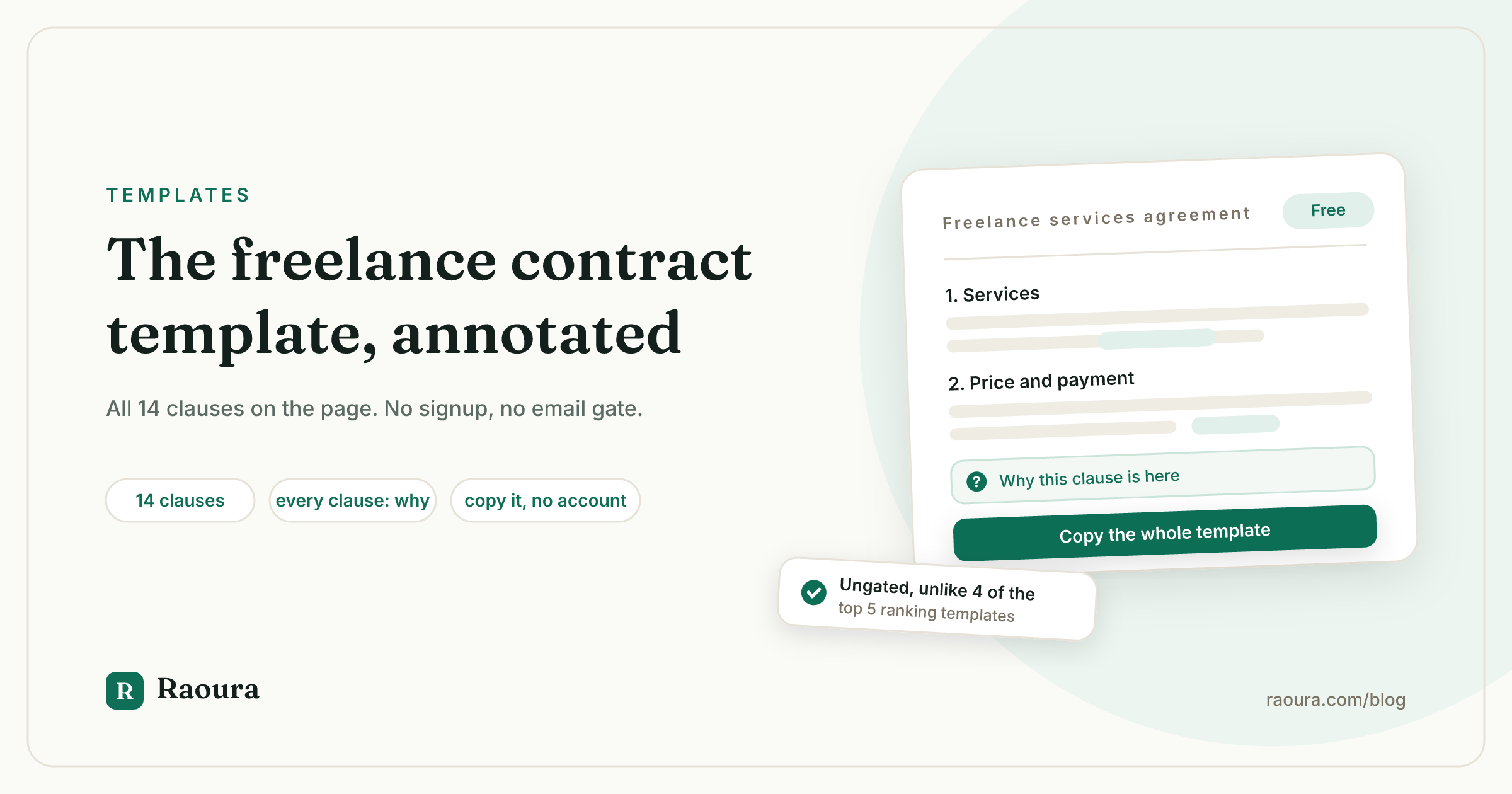 Freelance Contract Template: Annotated, Complete, and Actually Free