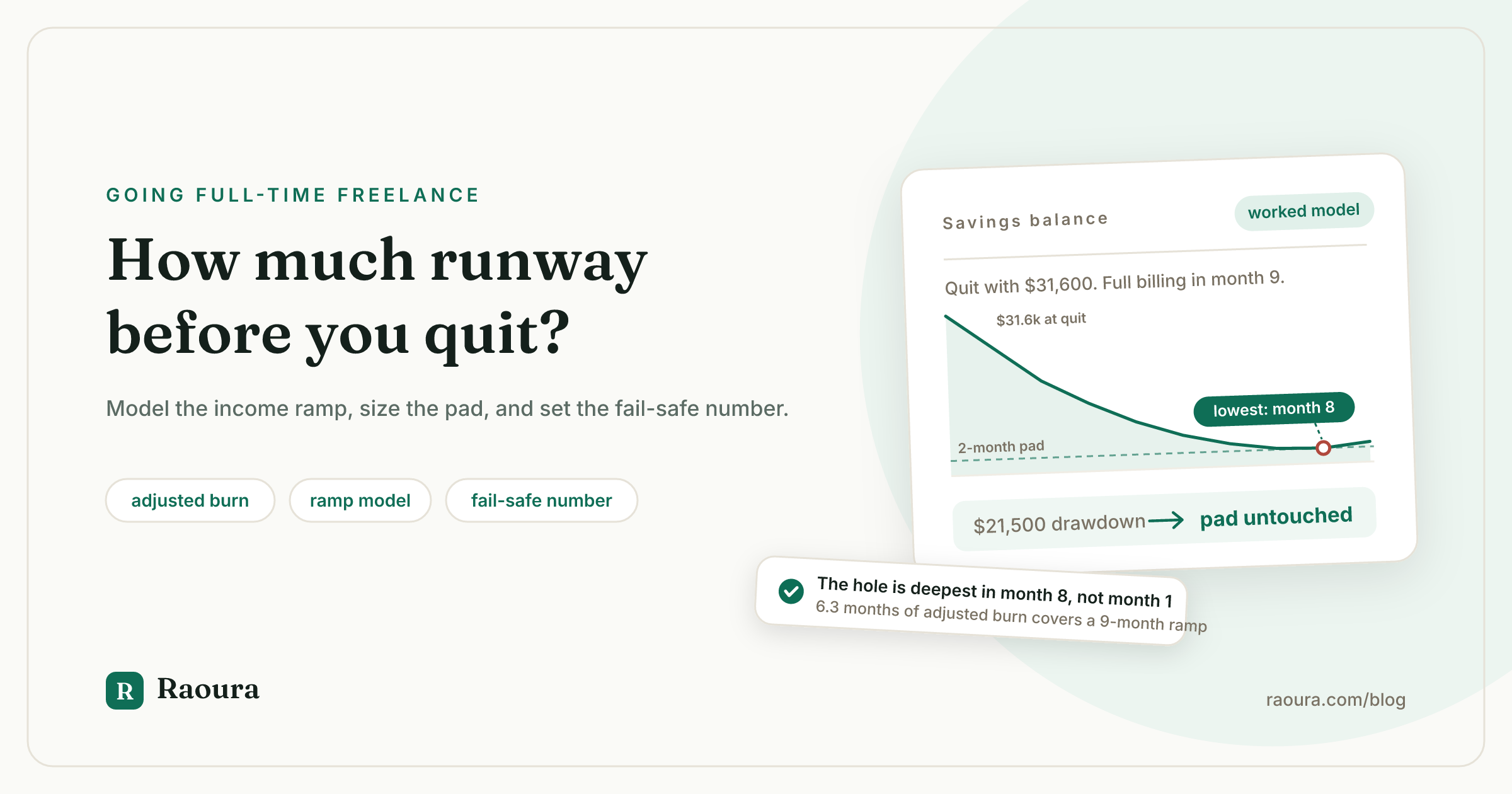 How Much Runway Before Going Full-Time Freelance