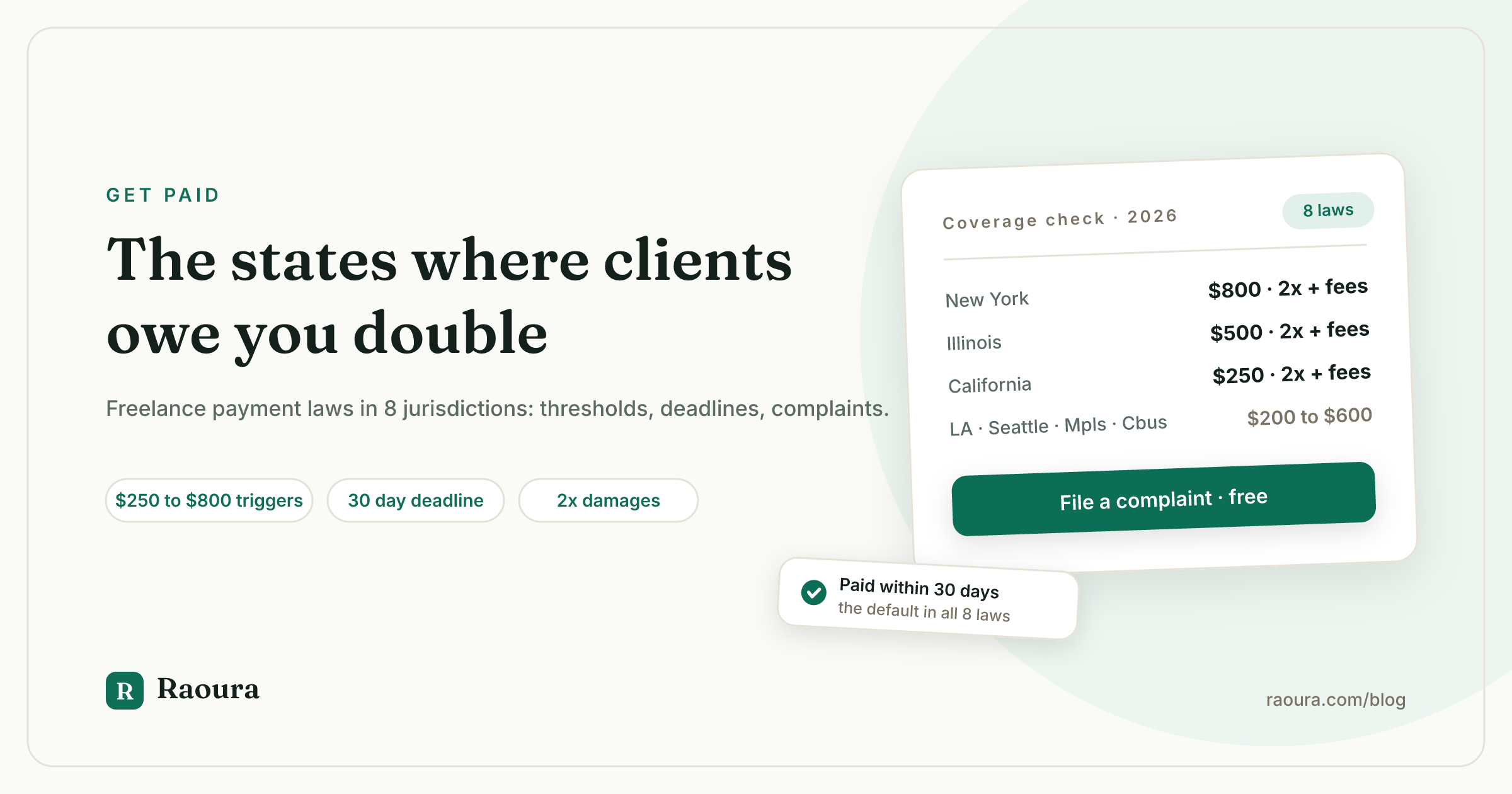 Freelance Payment Laws by State: Where the Law Now Collects for You (2026)