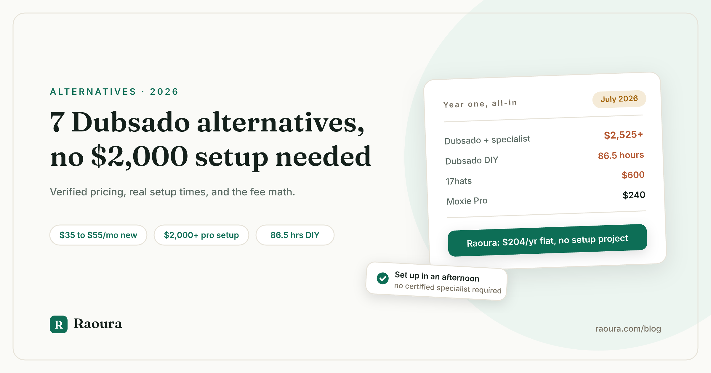 7 Dubsado Alternatives That Do Not Need a $2,000 Setup Specialist (2026)