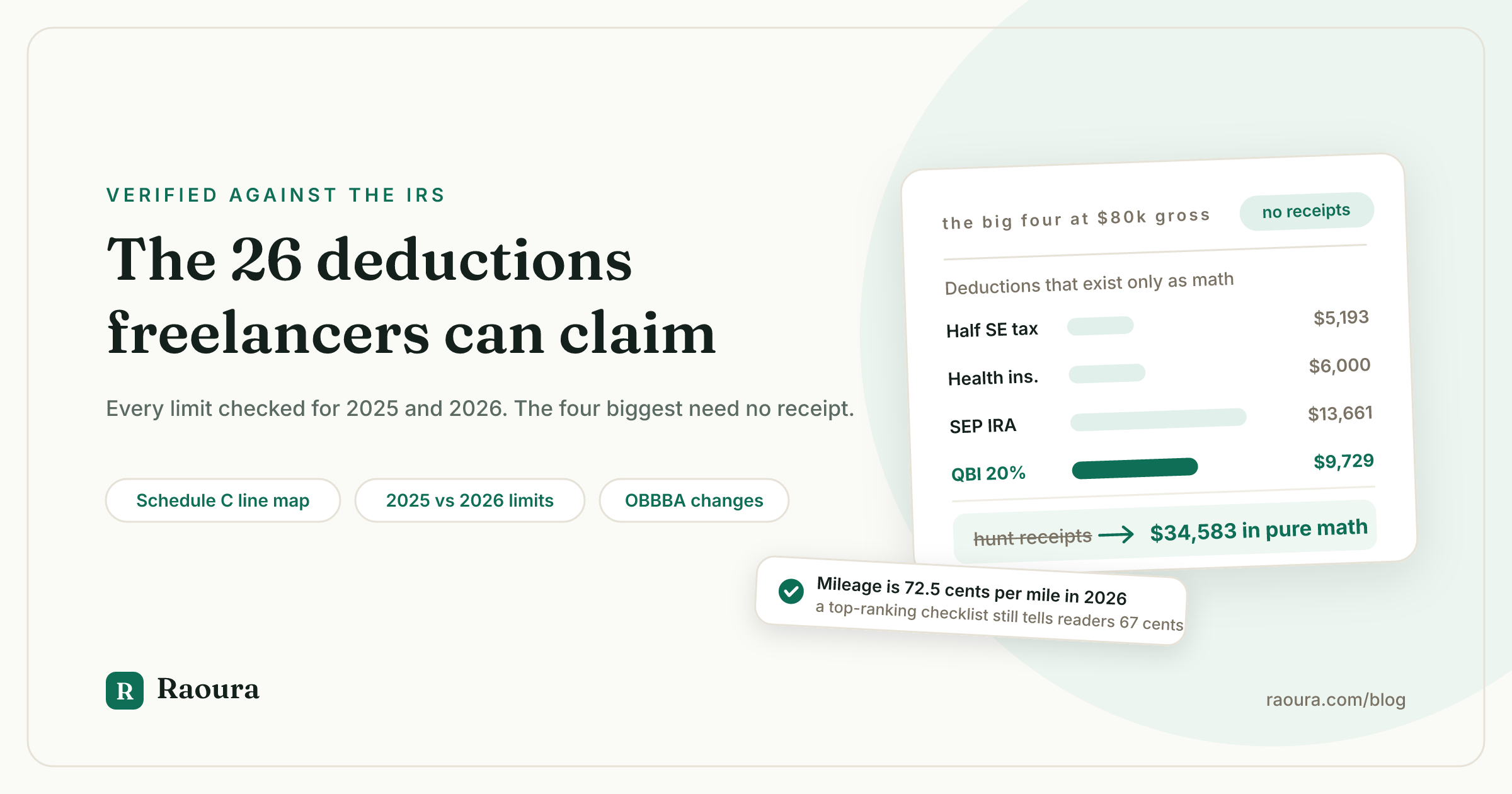 Freelance Tax Deductions: The 26-Item Checklist (Verified Against the IRS, 2025 and 2026)