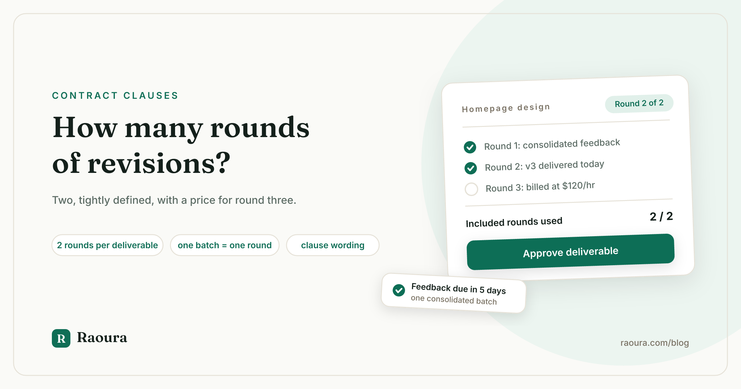 How Many Revision Rounds Should Your Contract Include?