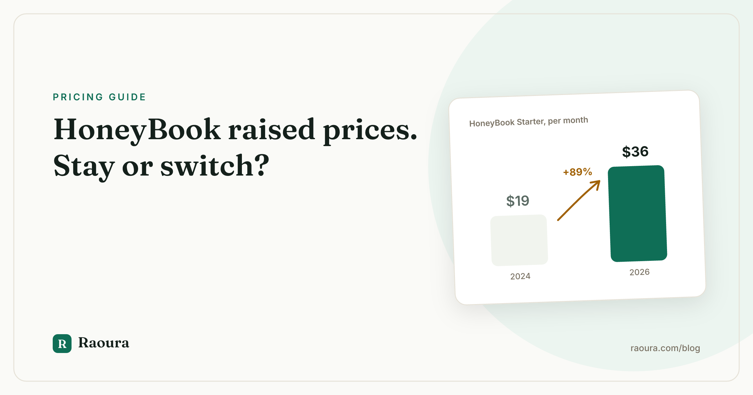 HoneyBook's Price Increase: A Solo Freelancer's Guide to Deciding Whether to Stay or Switch