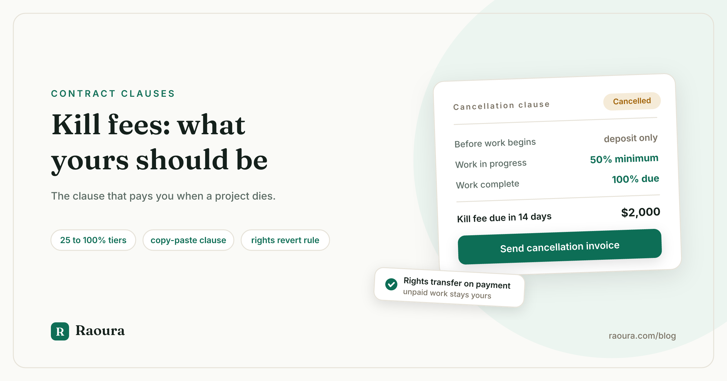 Kill Fees: What They Are and How Much Yours Should Be