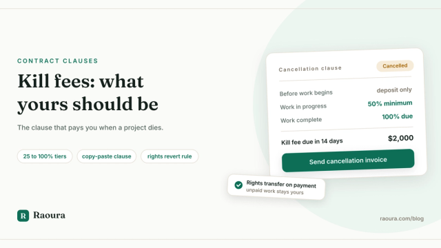 Kill Fees: What They Are and How Much Yours Should Be