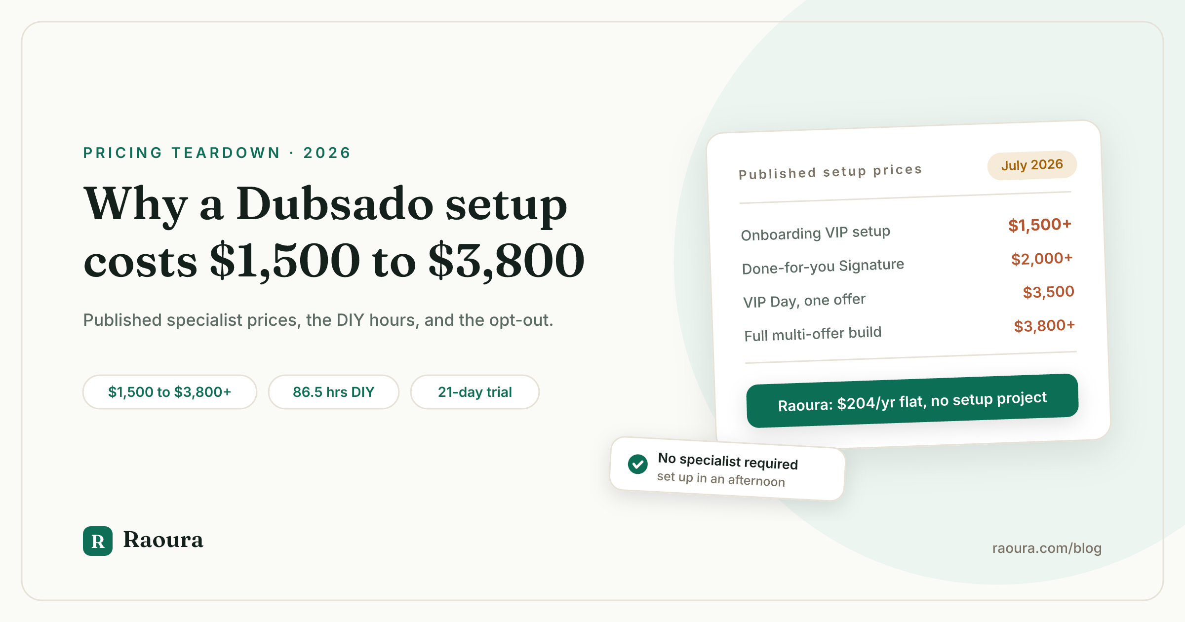 Why a Dubsado Setup Costs $1,500 to $3,800 in Specialist Fees (2026)