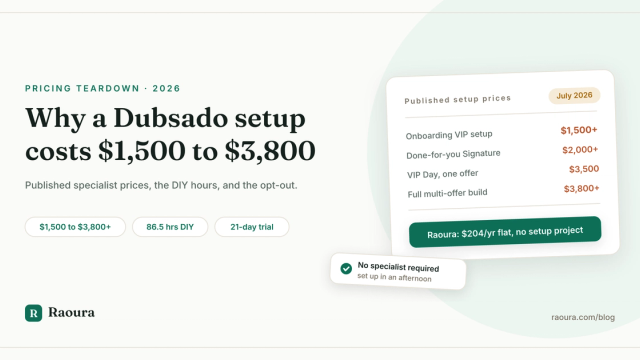 Why a Dubsado Setup Costs $1,500 to $3,800 in Specialist Fees (2026)